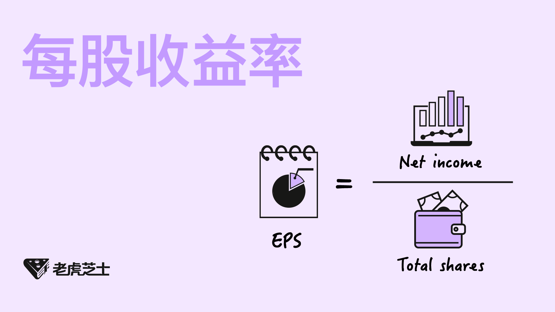 39. 每股收益率（EPS）