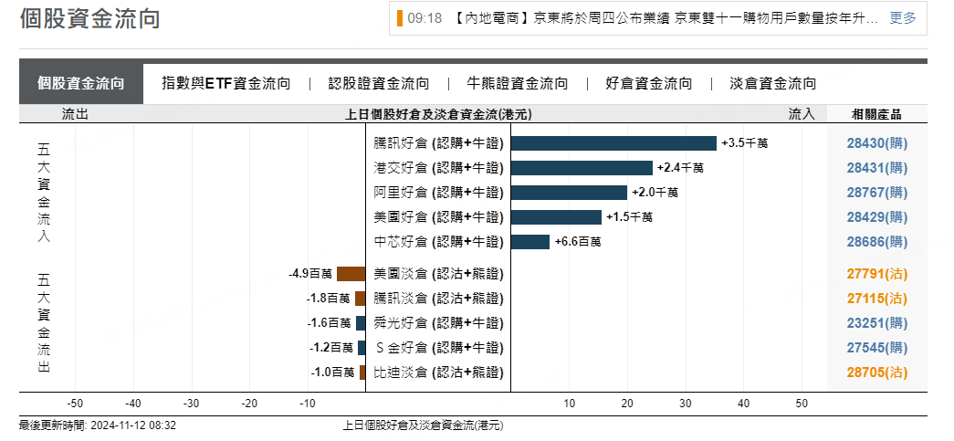 圖源：摩根大通