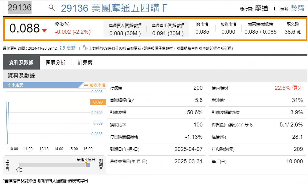 圖源：摩根大通