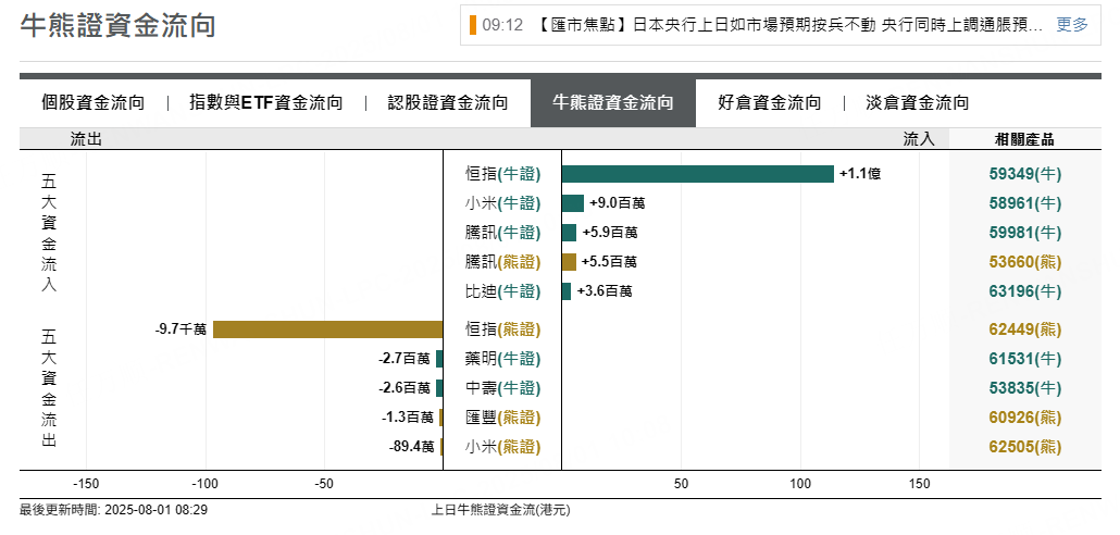 圖源：摩根大通