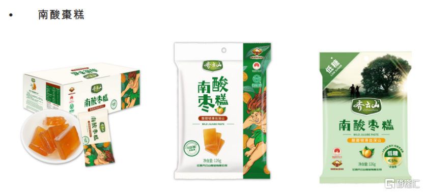 齊雲山食品港交所IPO，聚焦果類零食領域，依賴第三方經銷商，圖源： SL886 日誌