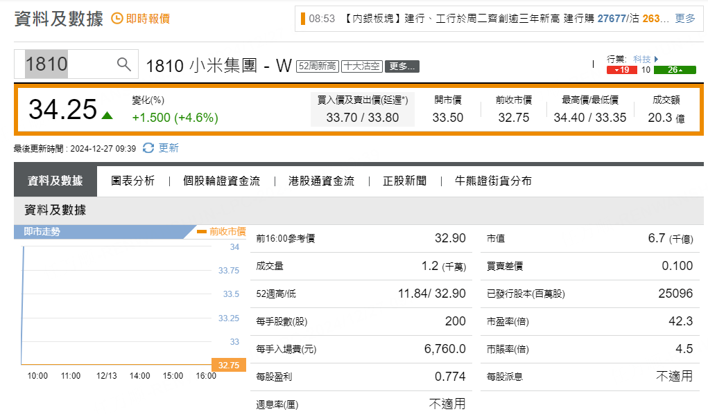 圖源：摩根大通