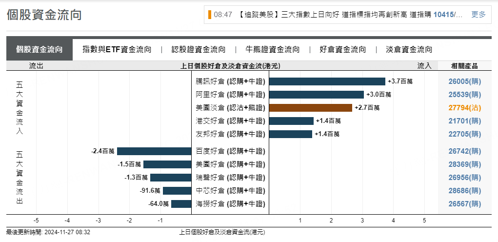 圖源：摩根大通