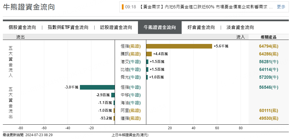 圖源：摩根大通
