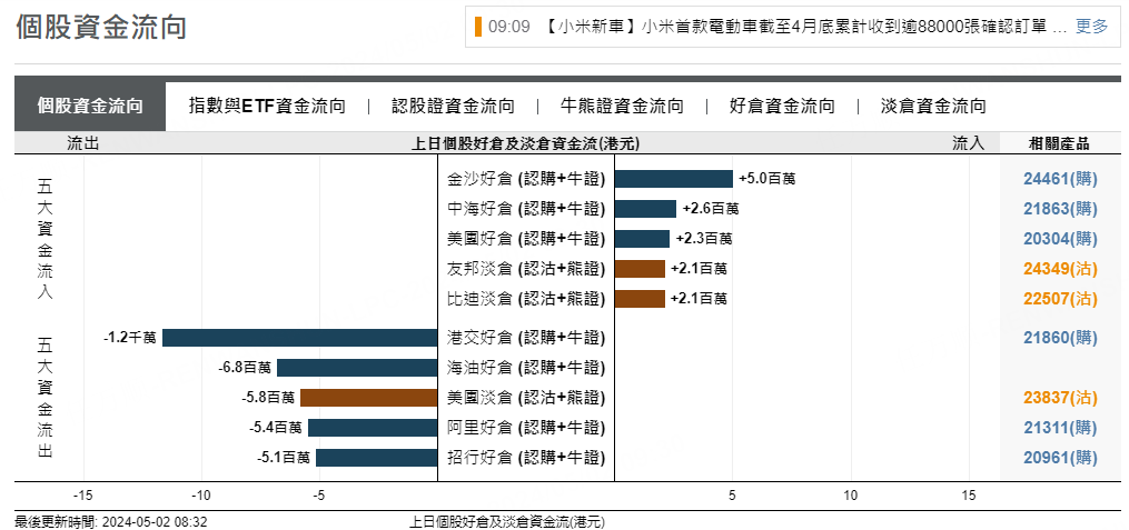 圖源：摩根大通