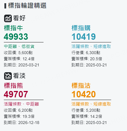 圖源：摩根大通