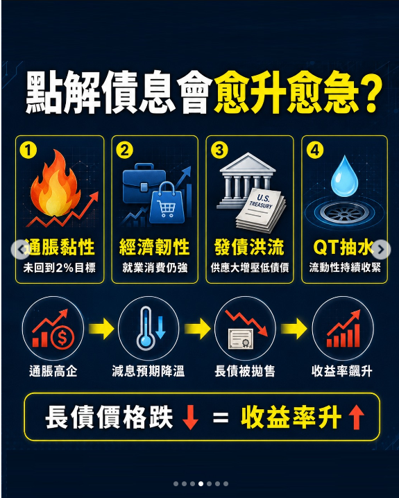 圖源：ins, businessfocus
