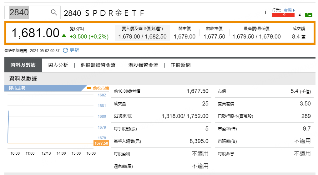 圖源：摩根大通