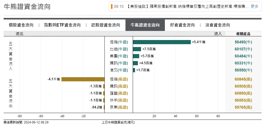 圖源：摩根大通