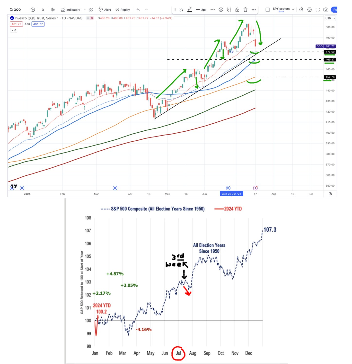 adamkhootrader on X