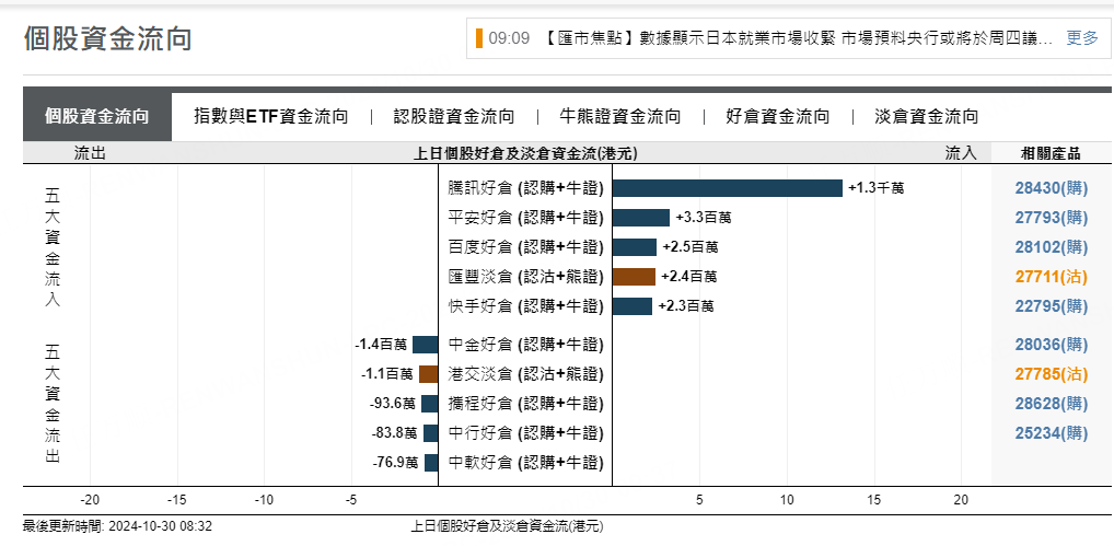 圖源：摩根大通