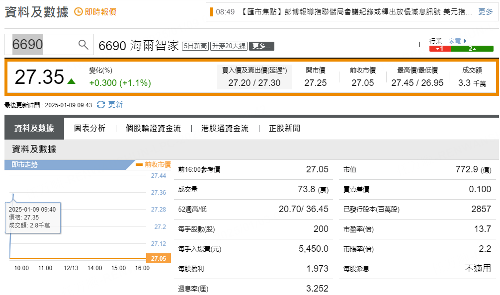 圖源：摩根大通
