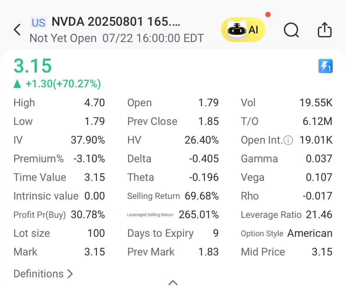 Source: Tiger Trade App