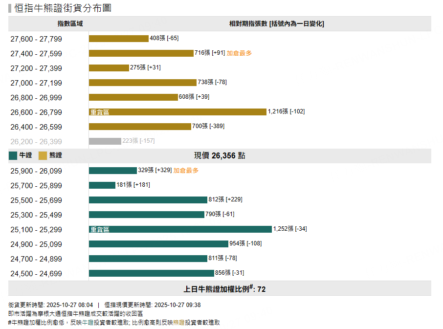 圖源：摩根大通