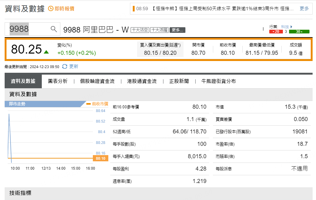 圖源：摩根大通