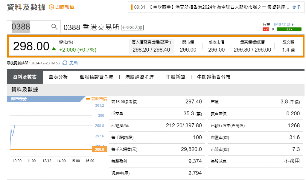 圖源：摩根大通