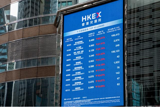 图源：Yahoo财经