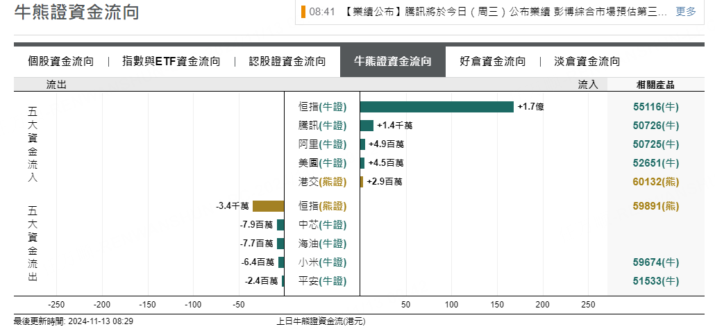 圖源：摩根大通