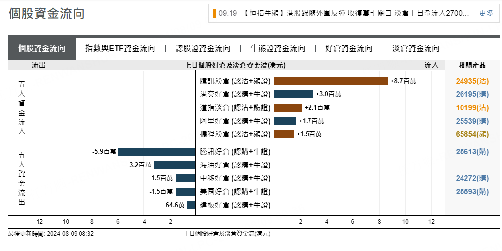 圖源：摩根大通