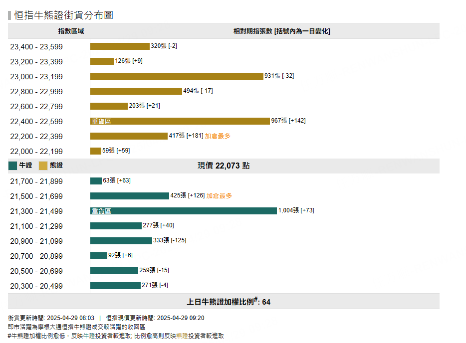 圖源：摩根大通
