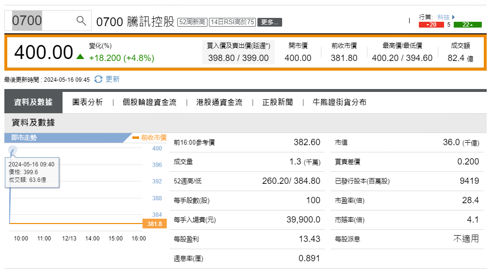 圖源：摩根大通