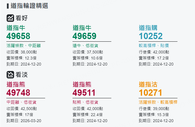 圖源：摩根大通