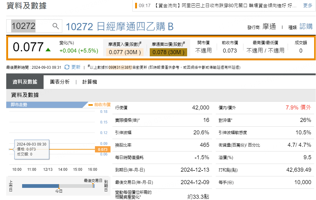 圖源：摩根大通