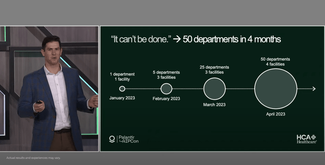 PLTR, Palantir, AI Stock, Growth Stock, Best Stocks, AI