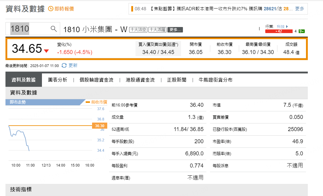 圖源：摩根大通