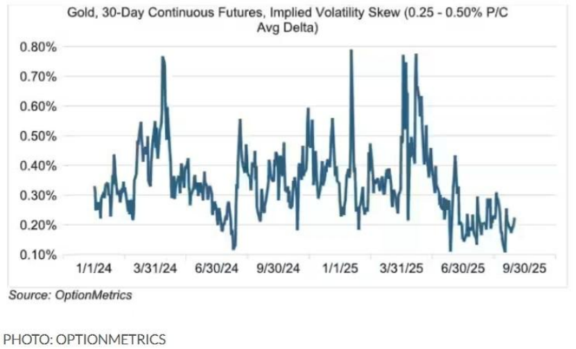 图源：新浪财经