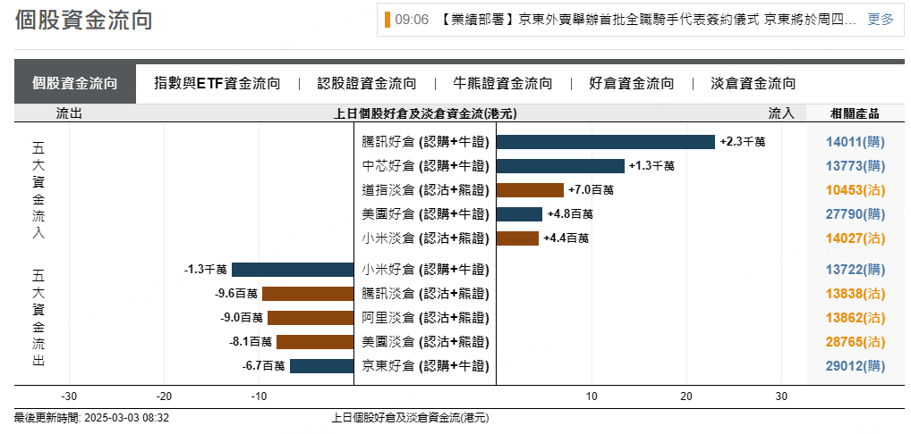 圖源：摩根大通