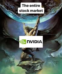 NVDA Supremacy