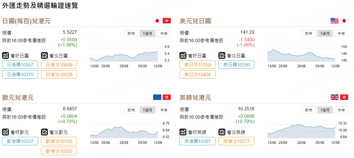 圖源：摩根大通