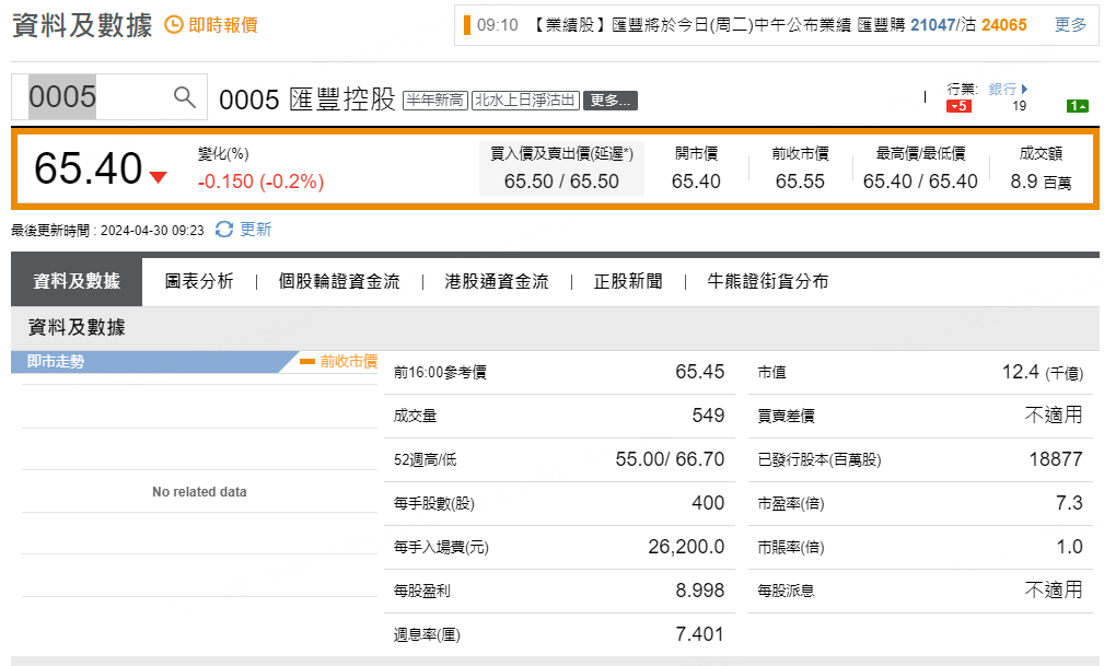圖源：摩根大通