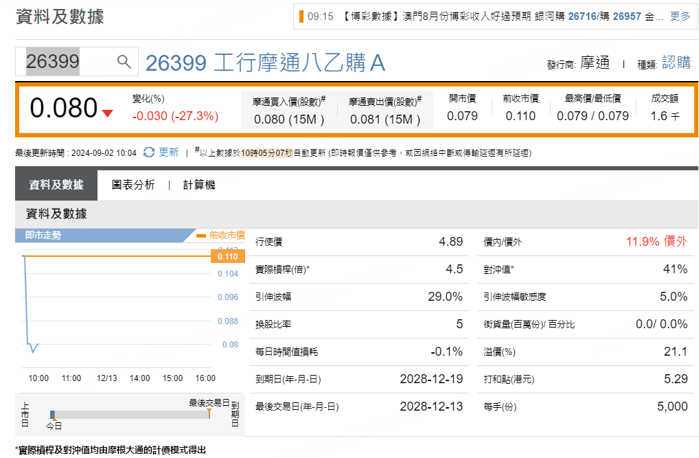 圖源：摩根大通