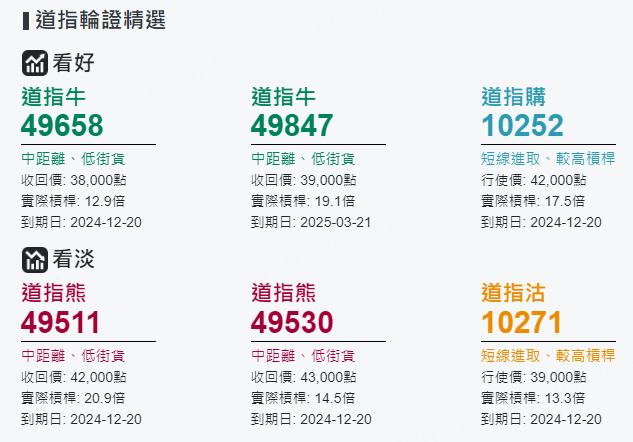 圖源：摩根大通
