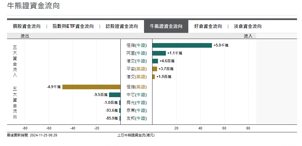 圖源：摩根大通