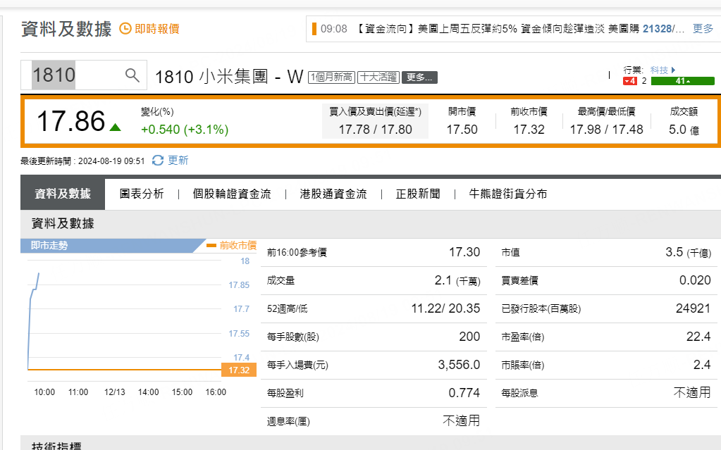 圖源：摩根大通