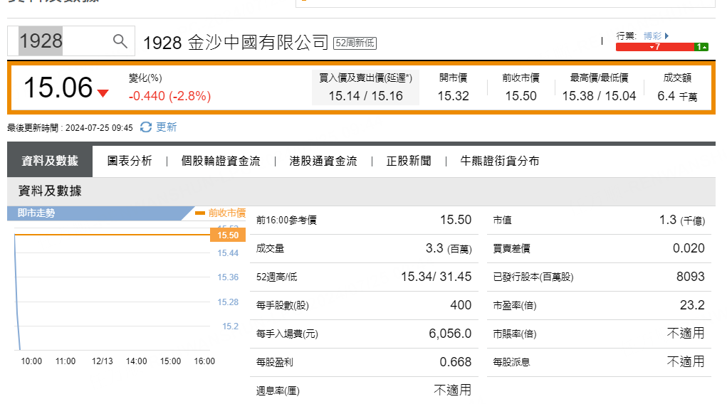 圖源：摩根大通