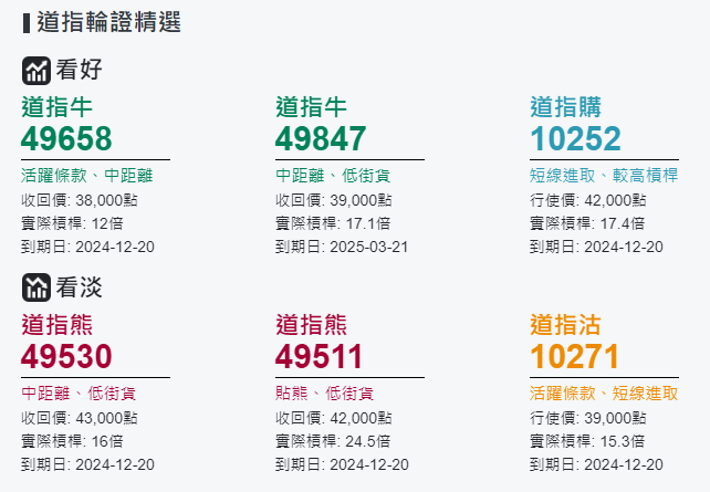 圖源：摩根大通
