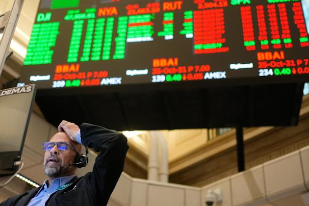 图源：Yahoo Finance