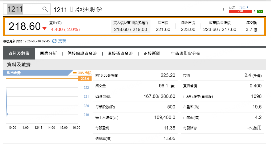 圖源：摩根大通