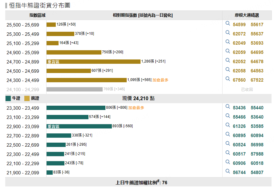 圖源：摩根大通