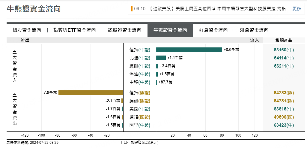 圖源：摩根大通