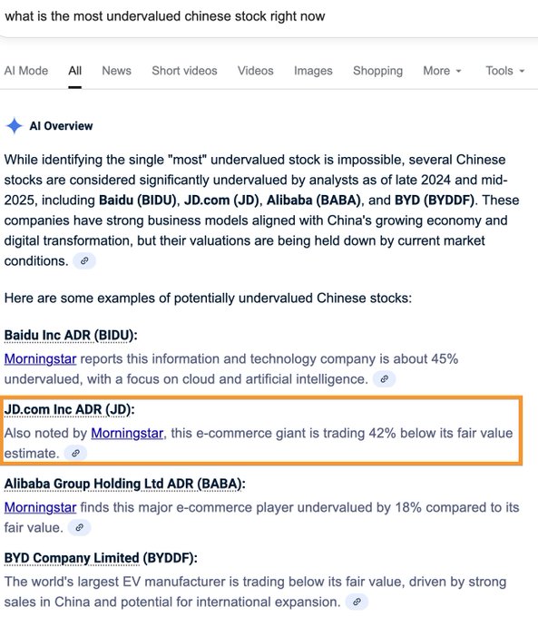 A screenshot of a webpage displaying text about undervalued Chinese stocks. The text lists JD.com (JD) as a potentially undervalued e-commerce company trading 42% below its fair value estimate, according to a Morningstar article. Other companies mentioned include Baidu Inc (BIDU), Alibaba Group (BABA), BYD Company Limited (BYDF), Tencent Holdings (TCEHY), and Yum China Holdings (YUMC). No additional visual elements or watermarks are present.