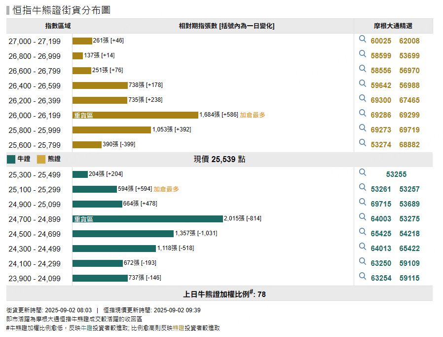 圖源：摩根大通