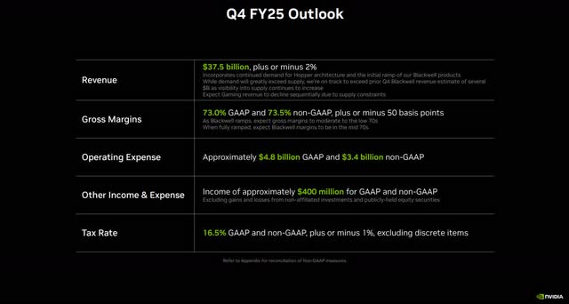 NVIDIA's Third-quarter FY 2025 Investor Presentation.