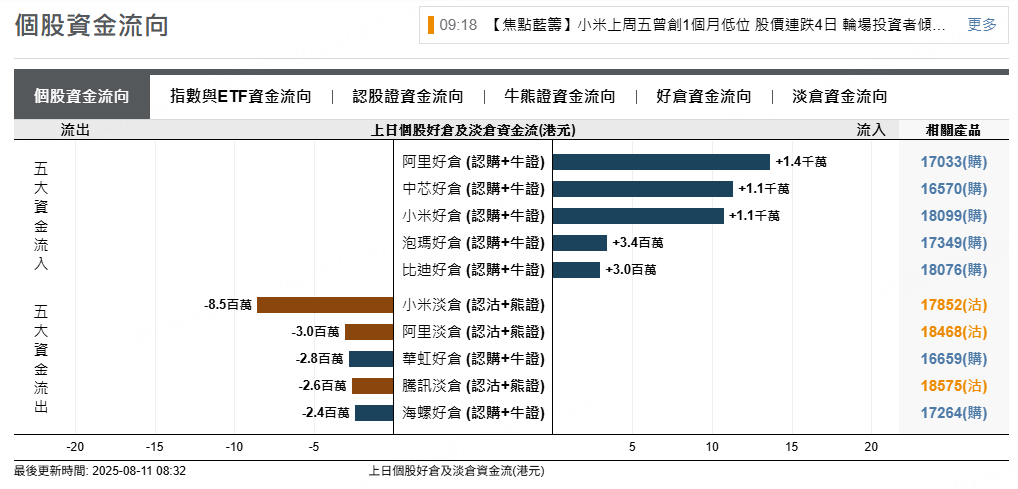 圖源：摩根大通