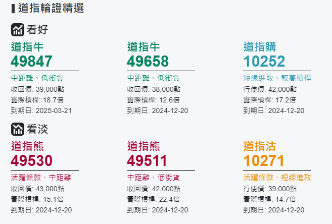 圖源：摩根大通