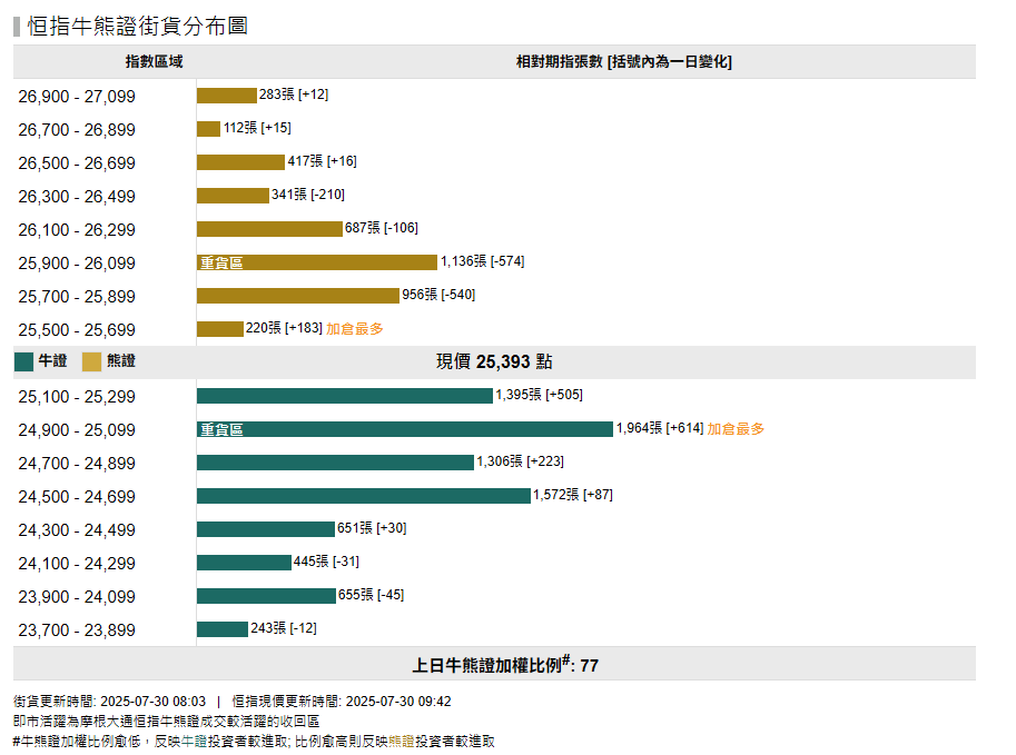 圖源：摩根大通